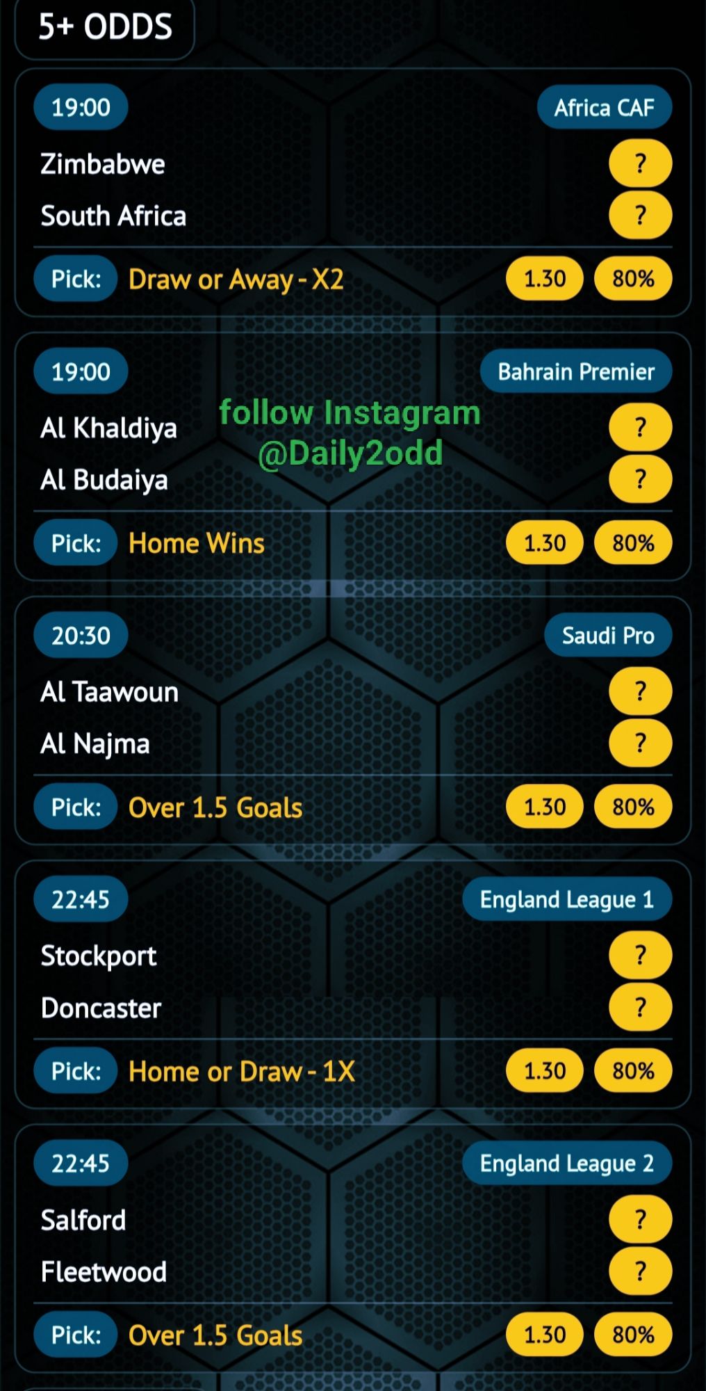 5+ odds soccer betting tips today with safe football predictions and accumulator analysis