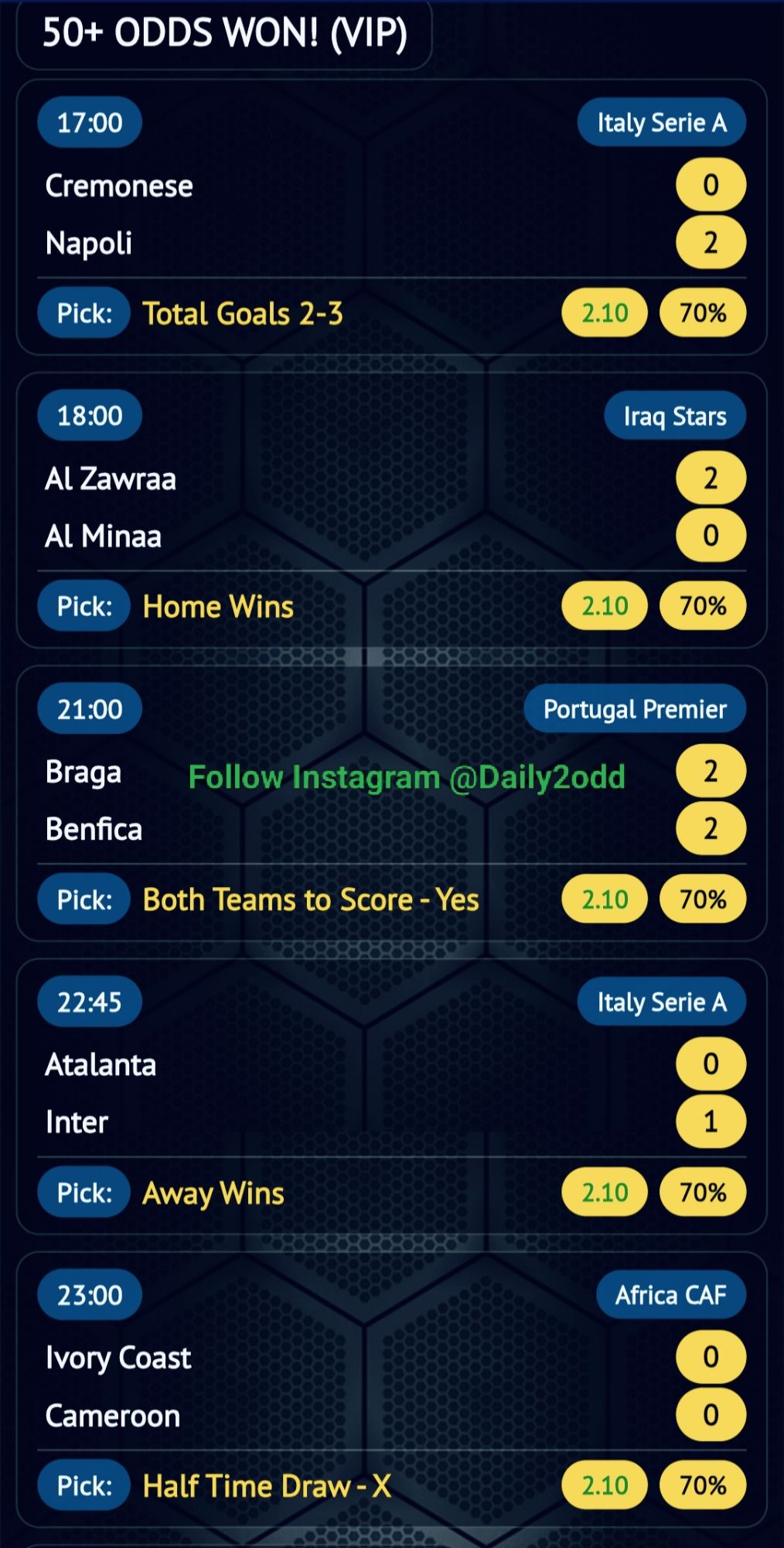 50+ odds soccer betting results image showing winning football accumulator predictions