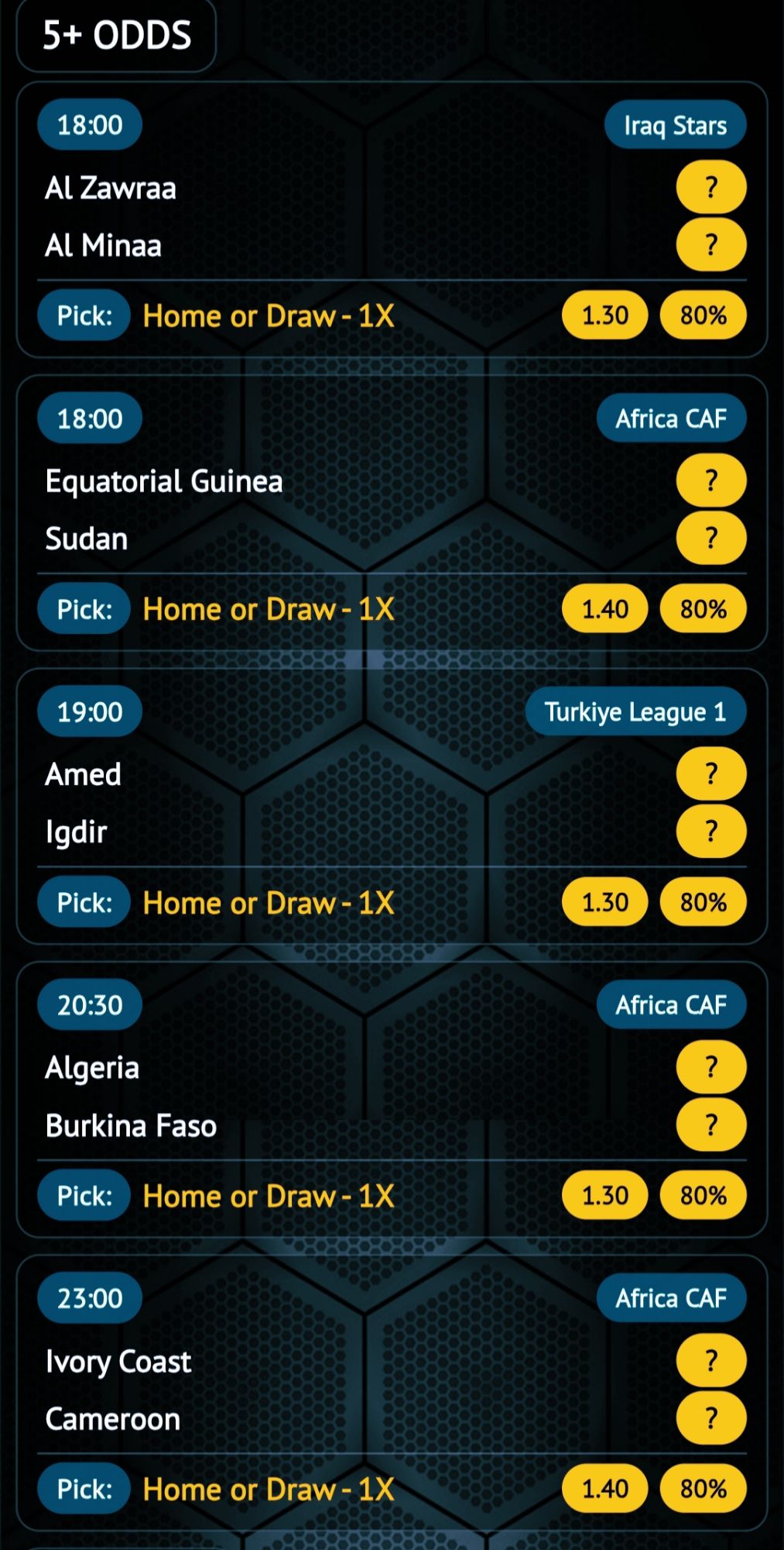 Today 5+ odds football betting tips with safe 1X home or draw predictions, CAF and league match analysis
