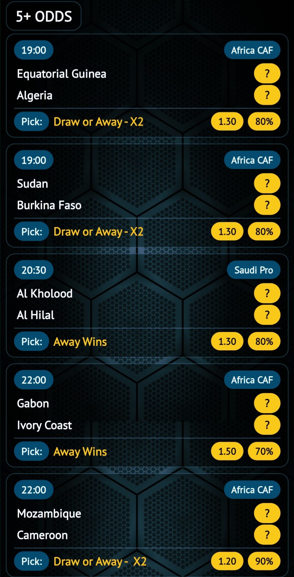 Sharp Daily 5 Odds soccer betting tips with high accuracy football predictions, value odds accumulators and expert match analysis