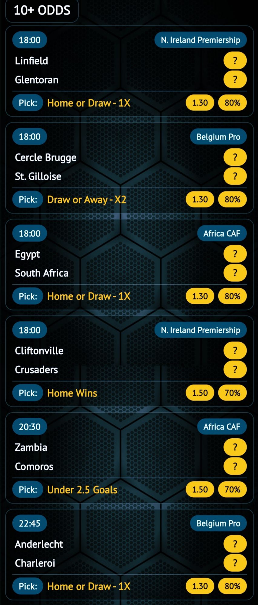 Get today football betting tips with 10+ odds safe accumulator predictions. Expert match analysis, high confidence picks and daily football predictions.