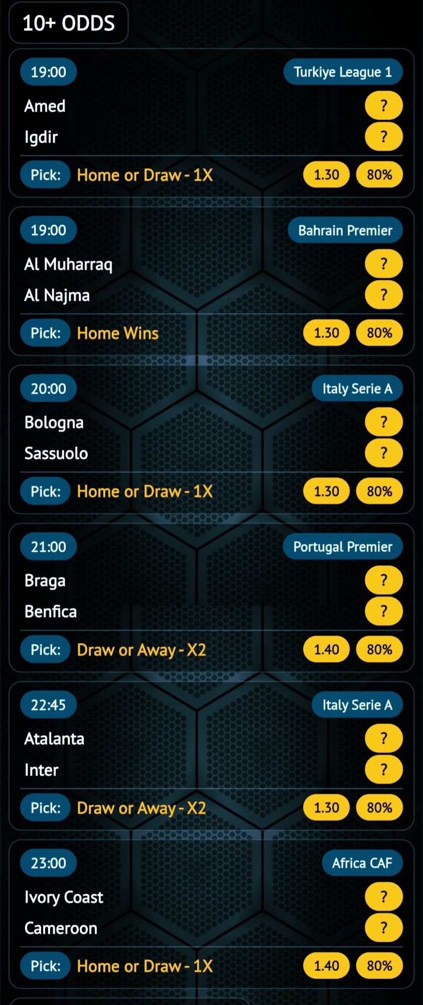 10+ odds football betting tips today with high accuracy predictions from Serie A, Portugal Premier, Turkey League and Africa CAF