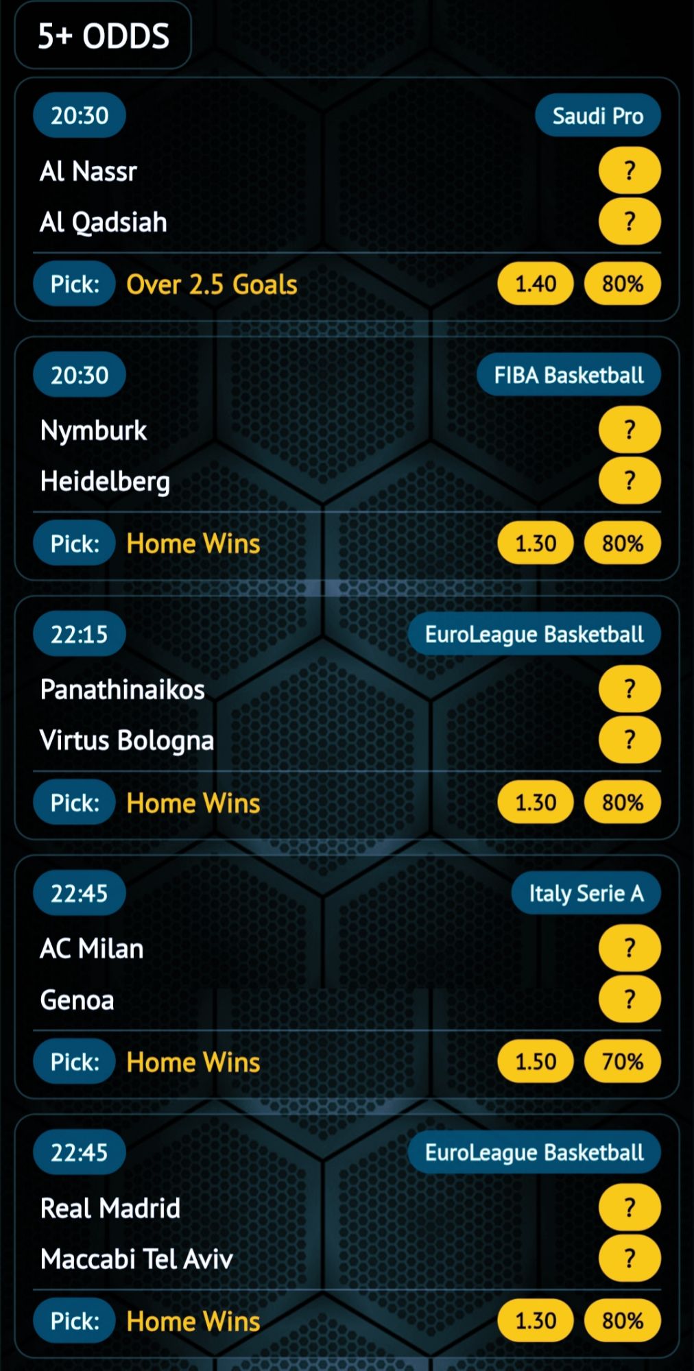 Football daily 5+ odds prediction with safe high odds soccer betting tips and expert match analysis