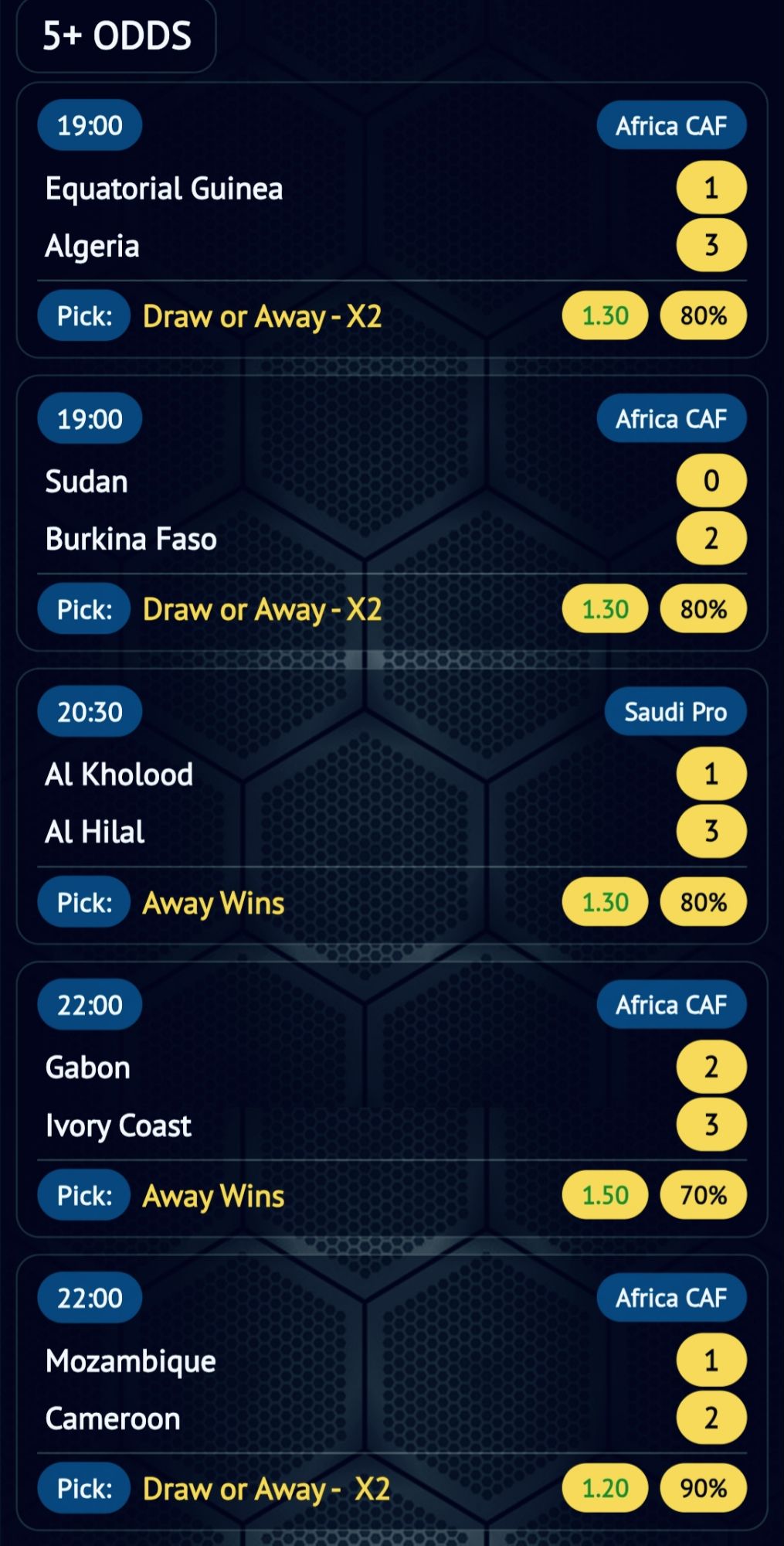 Daily 5 odds football betting results with high accuracy accumulator predictions on Sharpshotbets