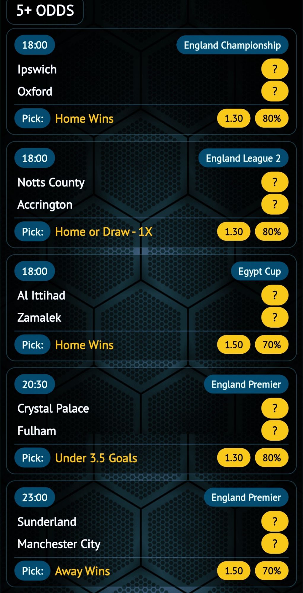 Today 5 odds football betting tips with Ipswich vs Oxford, Notts County vs Accrington, Al Ittihad vs Zamalek, Crystal Palace vs Fulham and Sunderland vs Manchester City predictions
