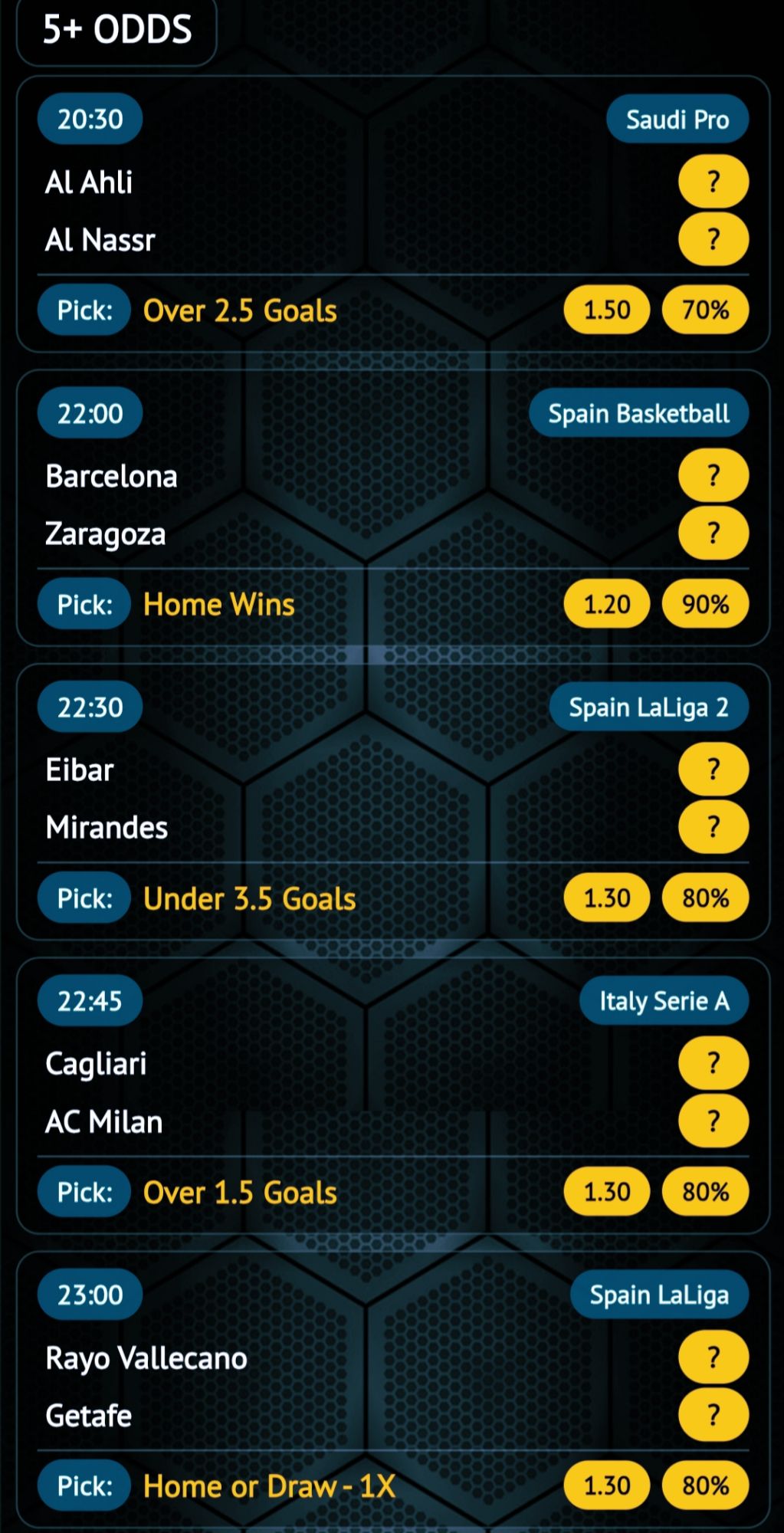 Today 5+ odds soccer betting tips with match analysis and predictions