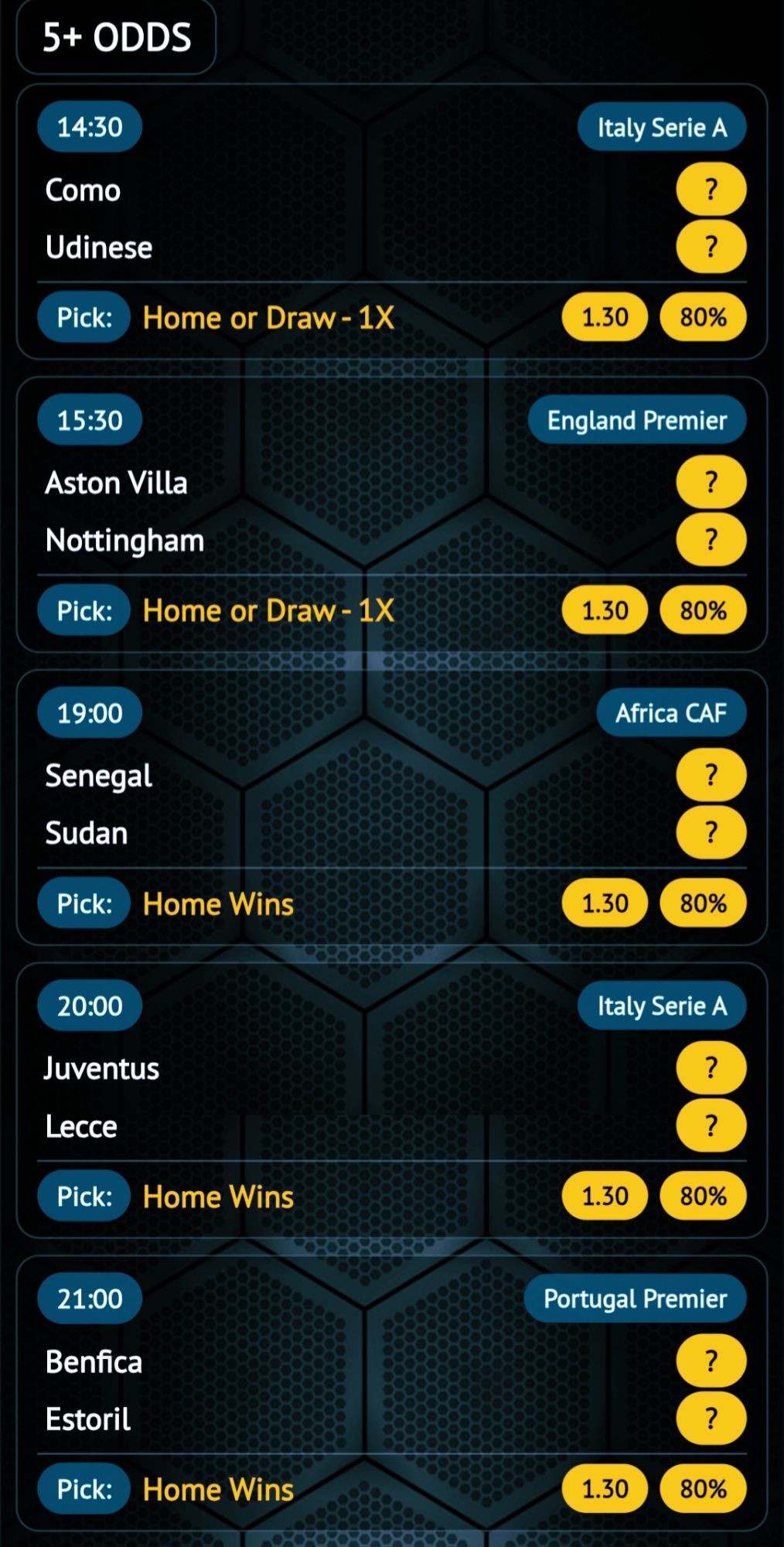 Today 5+ odds soccer betting tips with safe accumulator predictions
