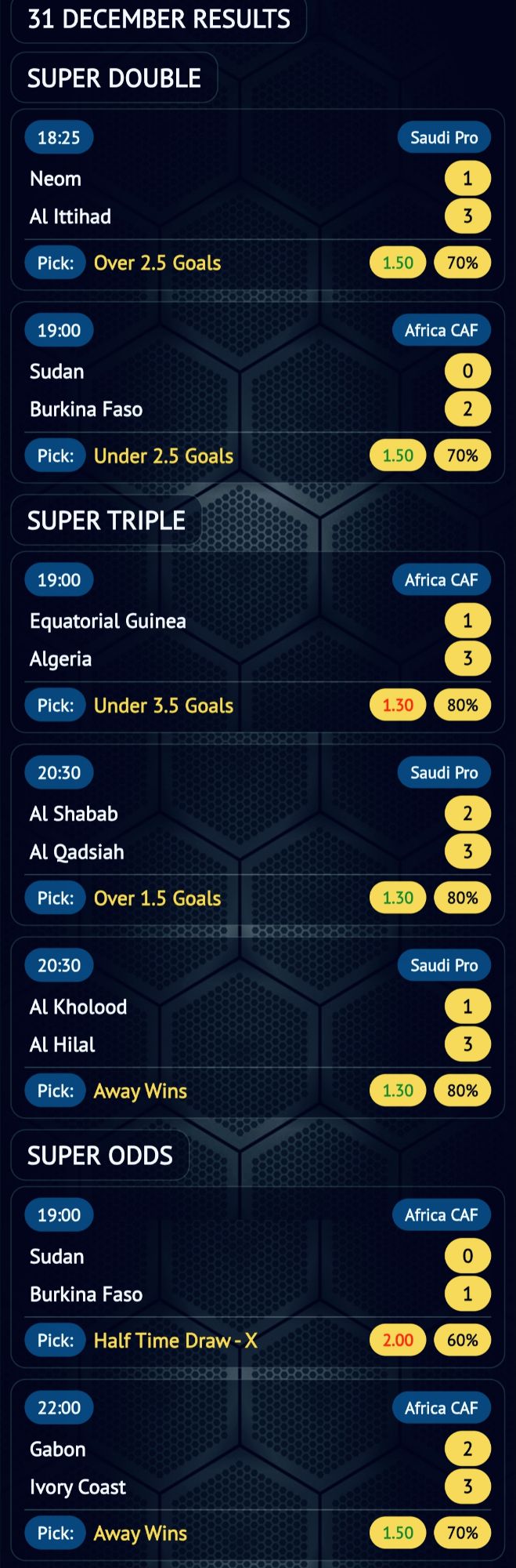 Super Triple Football Betting Results – Smart 3 Match High Odds Accumulator