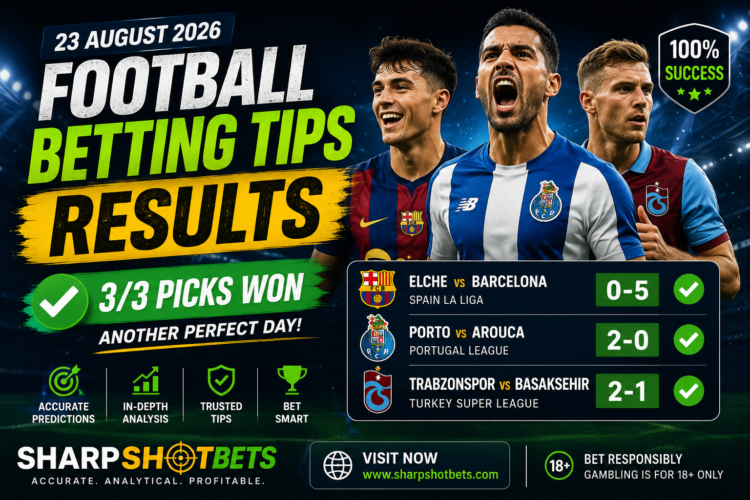 football betting tips results