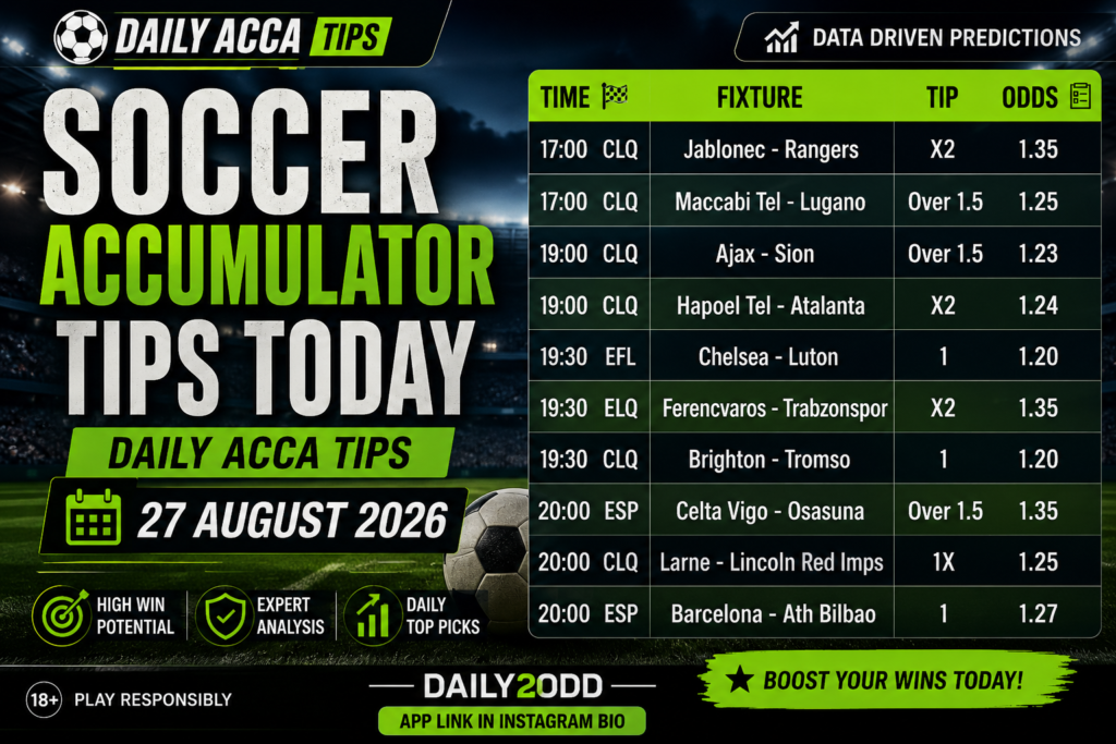 Soccer accumulator tips today featuring 27 August 2026 match selections