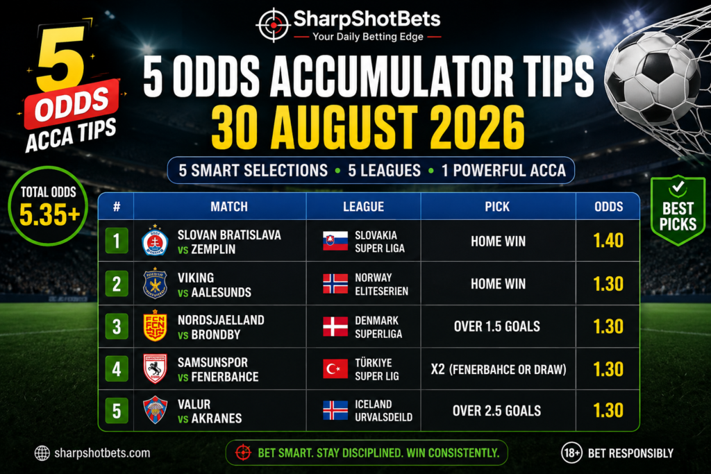5 odds accumulator tips 30 August 2026 | SharpShotBets football betting selections