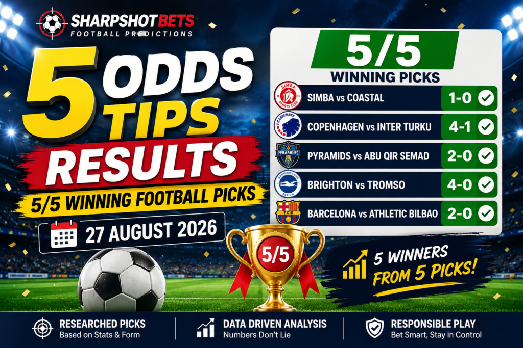 5 Odds Tips Results 5/5 Winning Football Picks - 27 August 2026