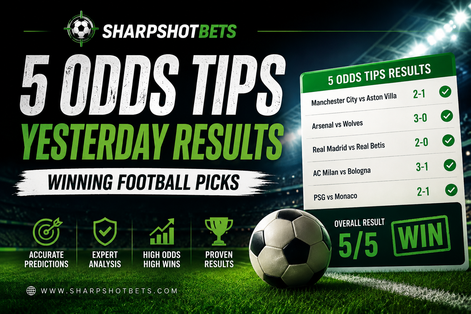 Tactical board with green checkmarks demonstrating 5 odds tips yesterday results