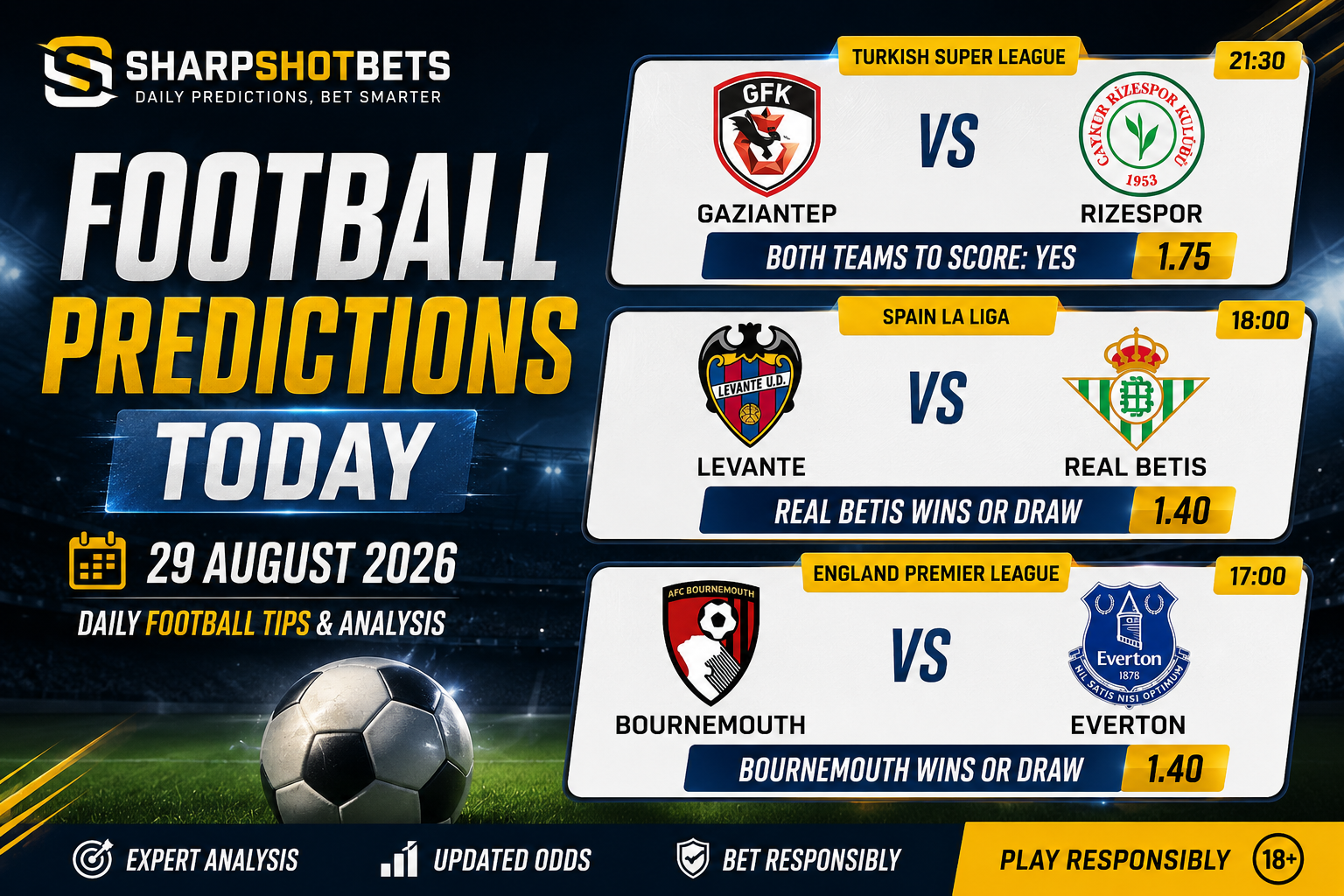 Football Predictions Today – 29 August 2026