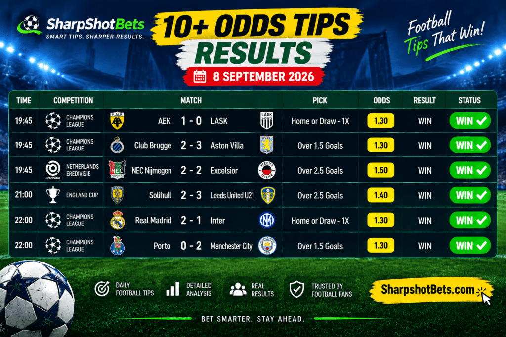 10+ Odds Tips Results 8 September 2026 showing six winning football selections