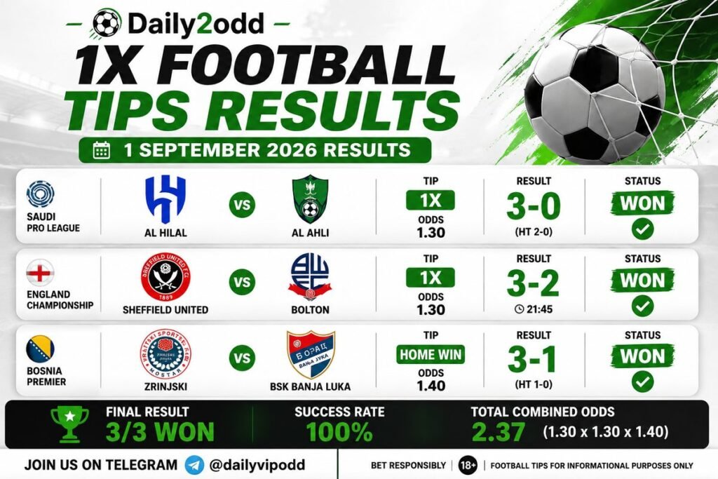 1X Football Tips Results 1 September 2026 – 3/3 Won