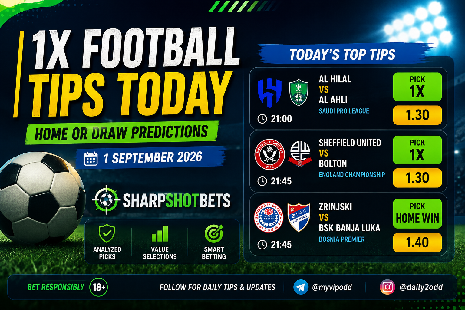 1X Football Tips Today – Home or Draw Predictions | 1 September 2026