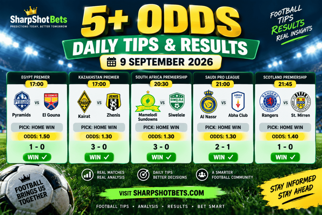 5 odds daily tips 9 September 2026 featuring Pyramids, Kairat, Mamelodi Sundowns, Al Nassr and Rangers results