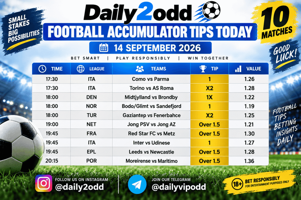 Football accumulator tips today for 14 September 2026 featuring 10 match selections, tips and values