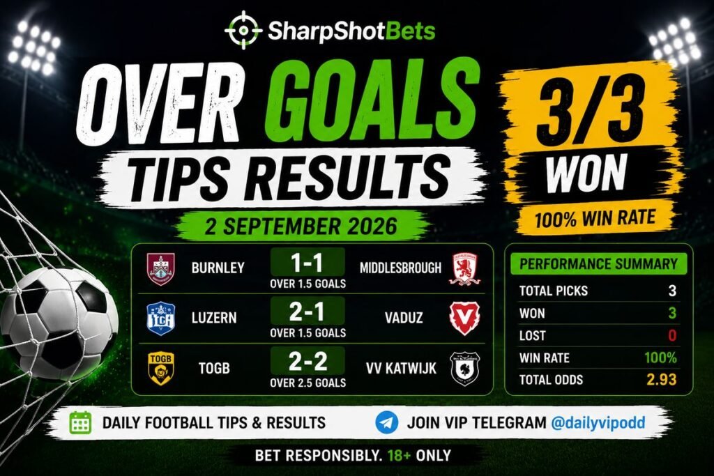 Over Goals Tips Results 2 September 2026 – 3/3 Won