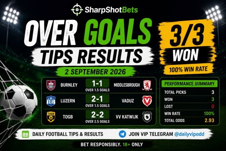 Over Goals Tips Results – 2 September 2026 | 3/3 Won